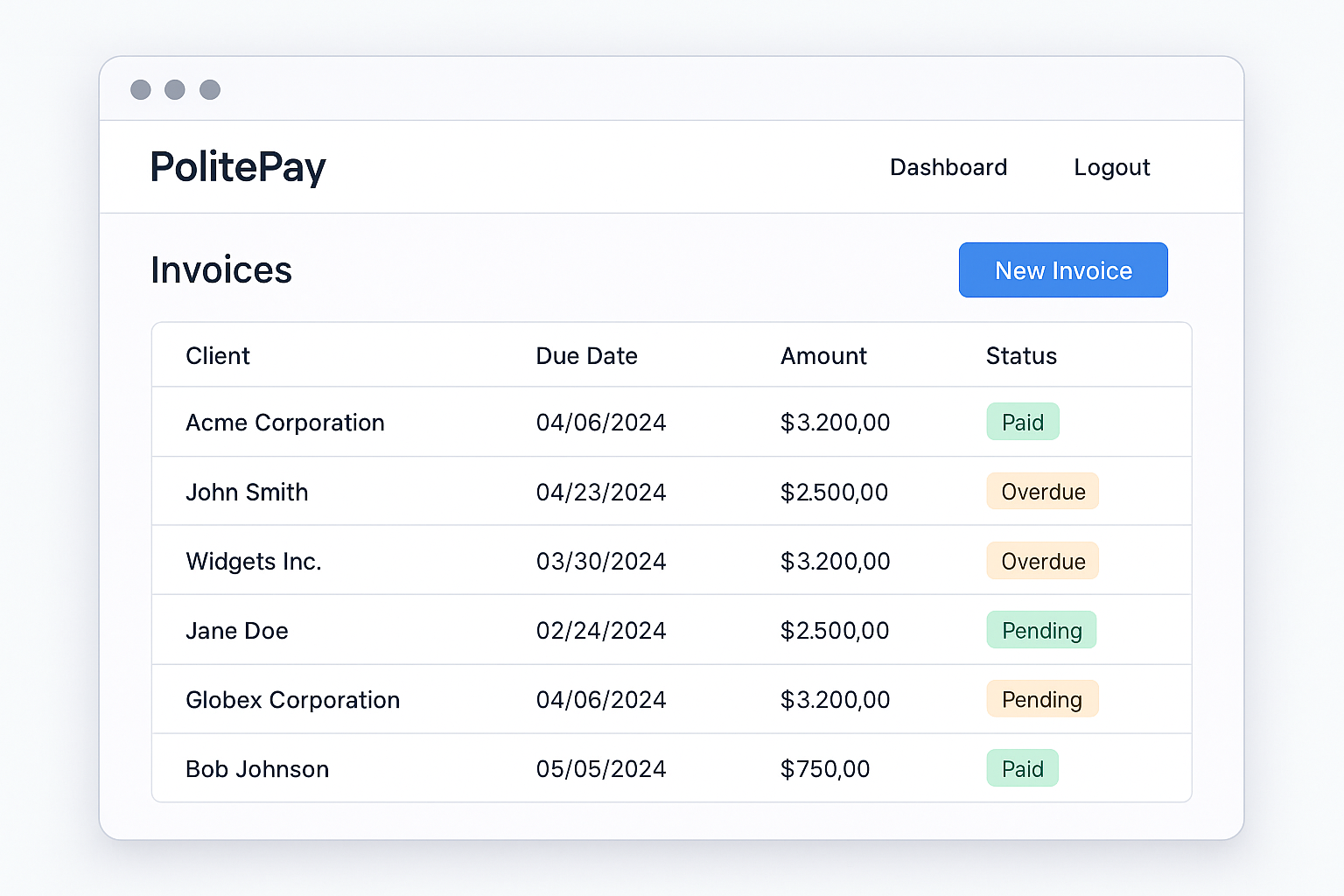 PolitePay Dashboard